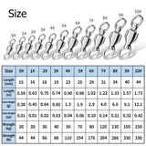 Fishing Ball Bearing Swivels with Solid Rings Pack of 10