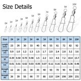 Ball Bearing Swivel with Reinforced Duo Lock Snap Pack of 10