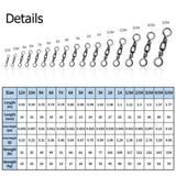 Stainless Steel Barrel Swivel for Fishing Lures