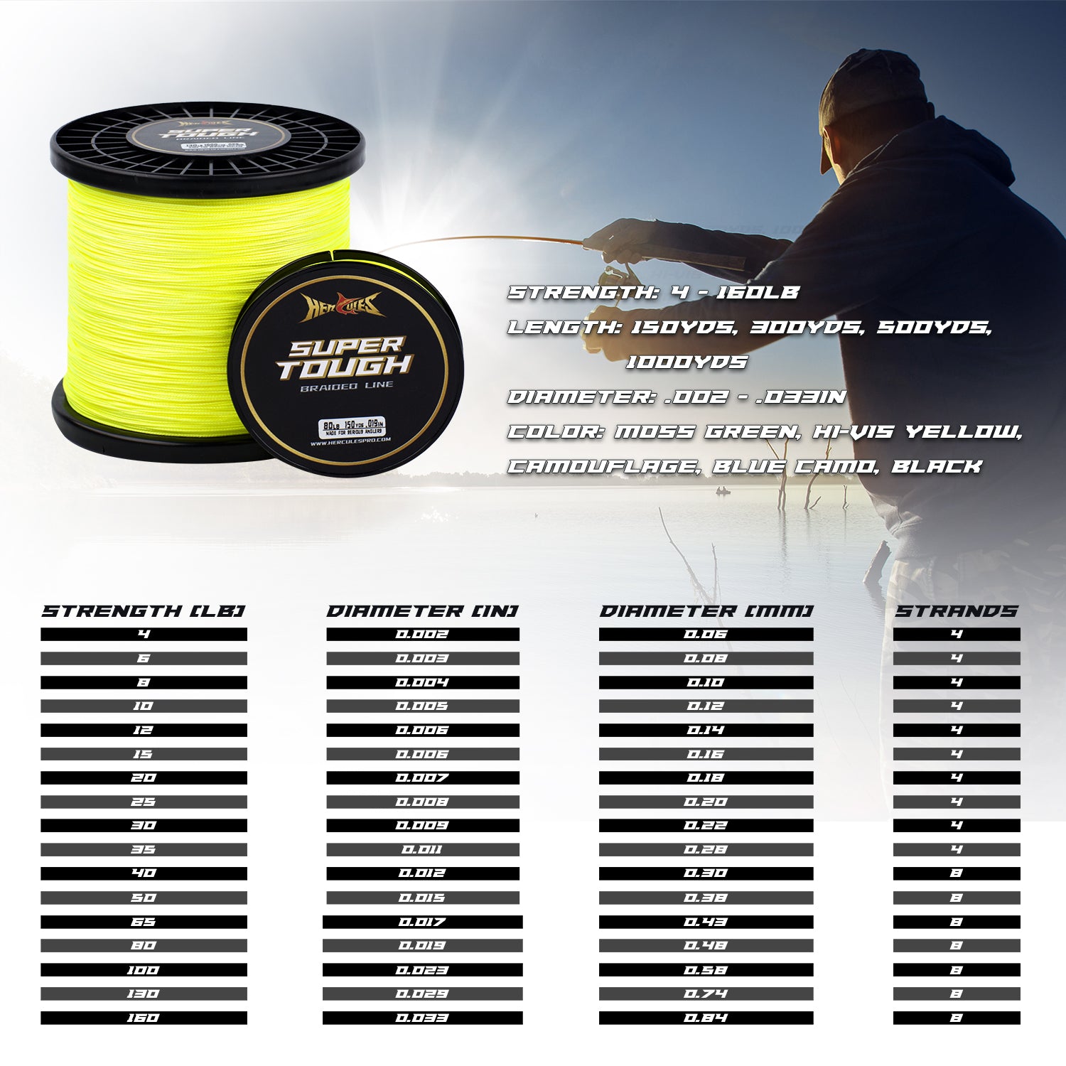 HERCULES SUPER TOUGH Fluo Yellow Braided Fishing Line – HERCULES Fishing HERCULES SUPER TOUGH Fluo Yellow Braided Fishing Line – HERCULES Fishing