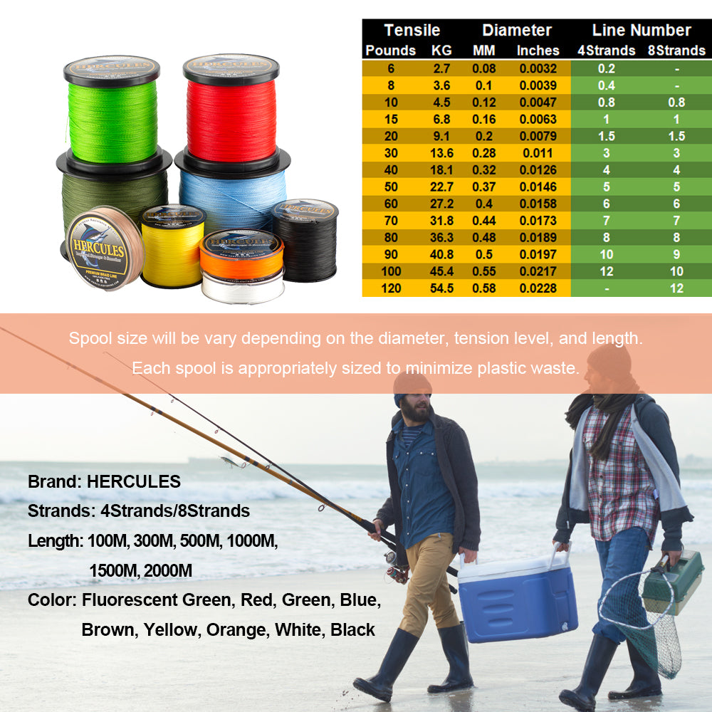 HERCULES Colorfast 8 lb Test PE Super Braided Fishing Line Fade Free 4  Strands