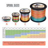 300M 328Yds Multicolor 6lb-100lb HERCULES PE PE Braided Fishing Line 4 Strands