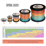 HERCULES Multicolor Braided Fishing Line Spool