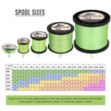 HERCULES Fluorescent Green Braided Fishing Line Spool