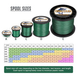 HERCULES Green Braided Fishing Line Spool