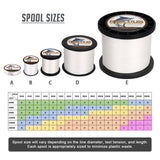 HERCULES White Braided Fishing Line Spool