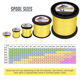 HERCULES Yellow Braided Fishing Line Spool
